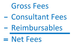 Net Fees math