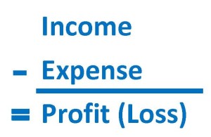 Profit Loss- simple